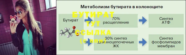 mix Дмитровск